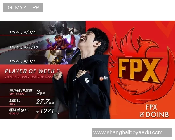 和平精英焦点分析：FPX战队在比赛中速度策略的深度探讨与启示