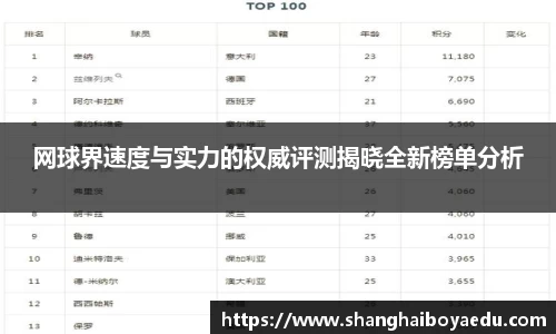 网球界速度与实力的权威评测揭晓全新榜单分析