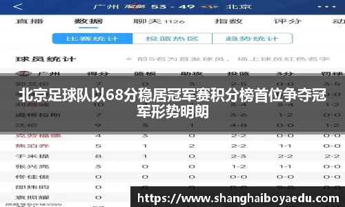 北京足球队以68分稳居冠军赛积分榜首位争夺冠军形势明朗